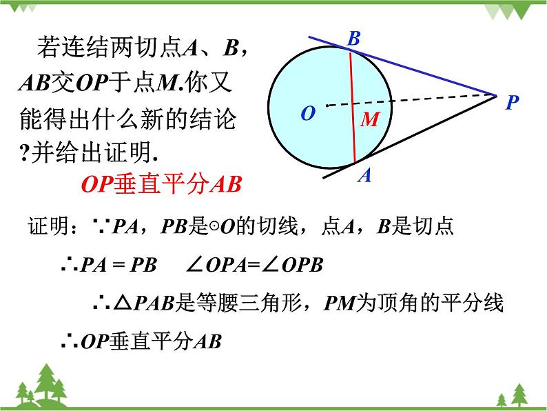 （浙教版）九年级数学下册 同步备课系列专题2.2 切线长定理（课件+作业）06