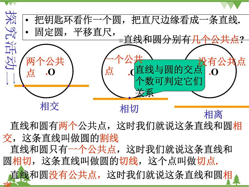 （浙教版）九年级数学下册 同步备课系列专题2.1 直线与圆的位置关系（第2课时）（课件+作业）03