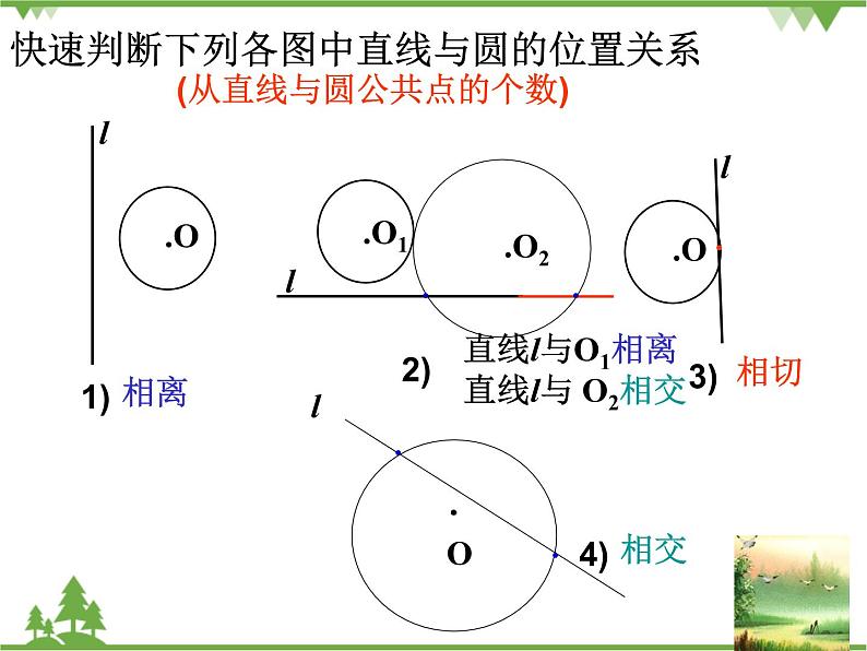 （浙教版）九年级数学下册 同步备课系列专题2.1 直线与圆的位置关系（第2课时）（课件+作业）05