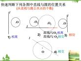 （浙教版）九年级数学下册 同步备课系列专题2.1 直线与圆的位置关系（第2课时）（课件+作业）
