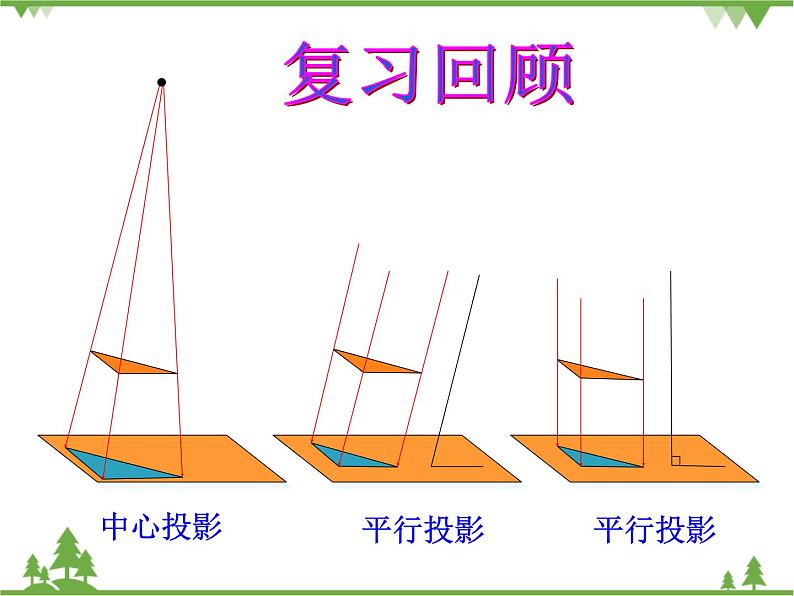 （浙教版）九年级数学下册 同步备课系列专题3.2 简单几何体的三视图（第2课时）（课件+作业）02