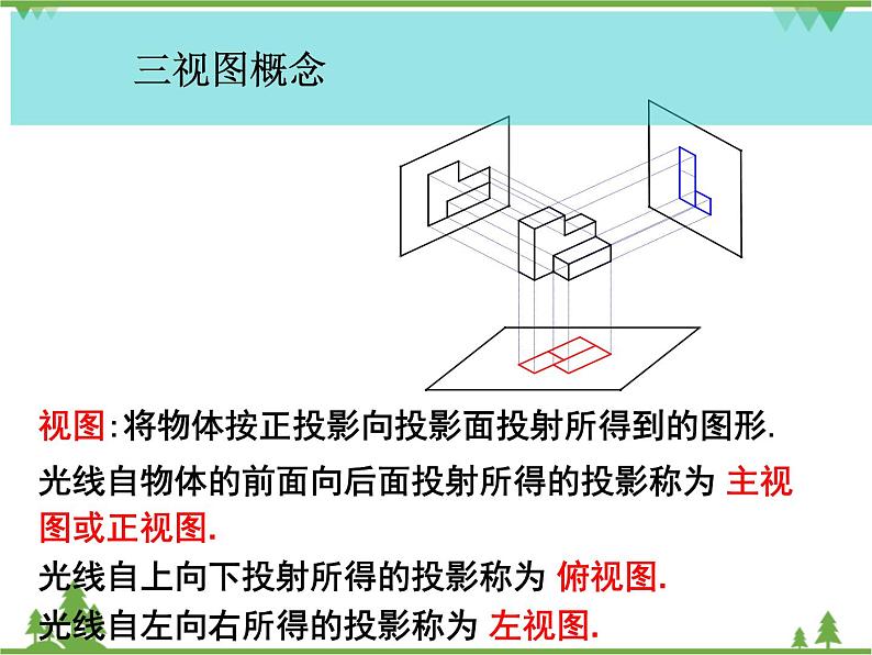 （浙教版）九年级数学下册 同步备课系列专题3.2 简单几何体的三视图（第2课时）（课件+作业）05