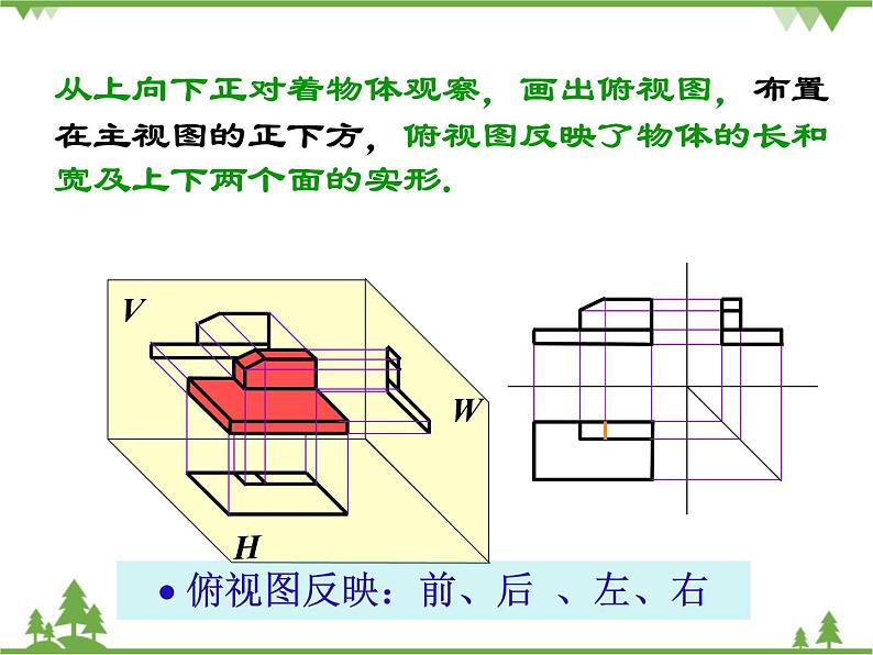 （浙教版）九年级数学下册 同步备课系列专题3.2 简单几何体的三视图（第2课时）（课件+作业）07