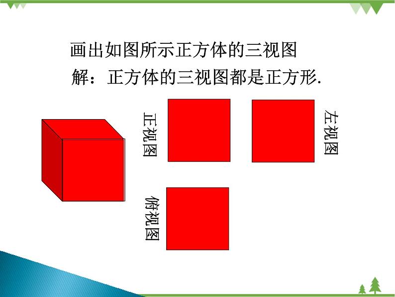 （浙教版）九年级数学下册 同步备课系列专题3.3 由三视图描述几何体（第2课时）（课件+作业）03