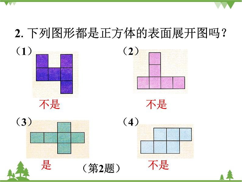 （浙教版）九年级数学下册 同步备课系列专题3.4 简单几何体的表面展开图（第2课时）（课件+作业）07