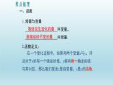八年级下数学课件：19 一次函数  复习（共30张PPT）_人教新课标