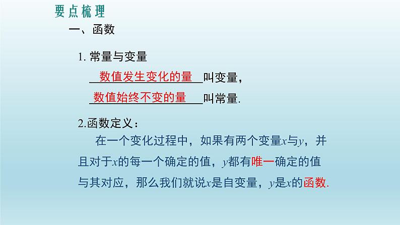 八年级下数学课件：19 一次函数  复习（共30张PPT）_人教新课标03