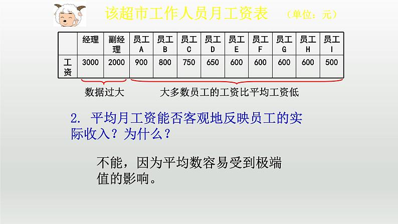 八年级下数学课件：20-1-2 中位数和众数  （共22张PPT）_人教新课标04