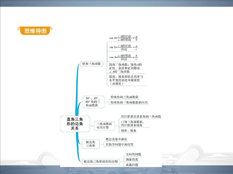 2021北师大版九年级数学下册课件：第一章1锐角三角函数(共70张PPT)02