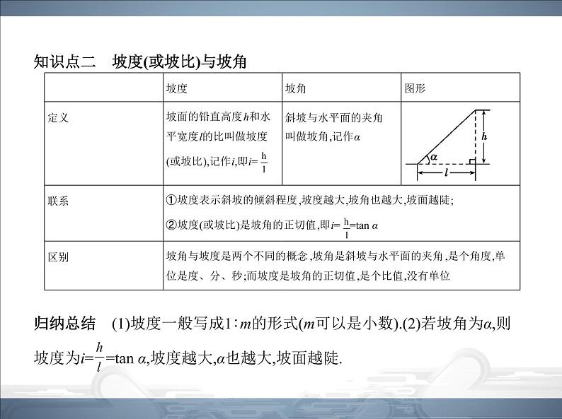 2021北师大版九年级数学下册课件：第一章1锐角三角函数(共70张PPT)07