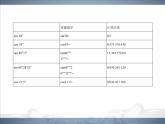 2021北師大版九年級數學下冊課件：第一章3三角函數的計算(共58張PPT)