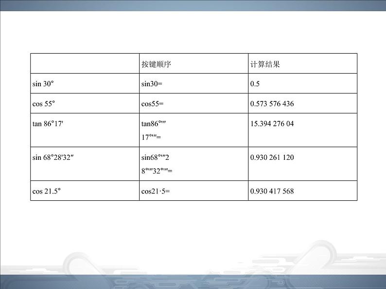 2021北师大版九年级数学下册课件：第一章3三角函数的计算(共58张PPT)03