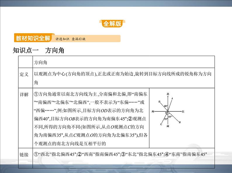 2021北师大版九年级数学下册课件：第一章5三角函数的应用(共75张PPT)02