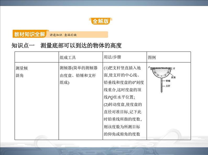 2021北师大版九年级数学下册课件：第一章6利用三角函数测高(共74张PPT)02