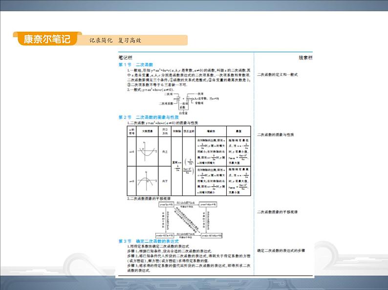 2021北师大版九年级数学下册课件：第二章1二次函数(共43张PPT)02