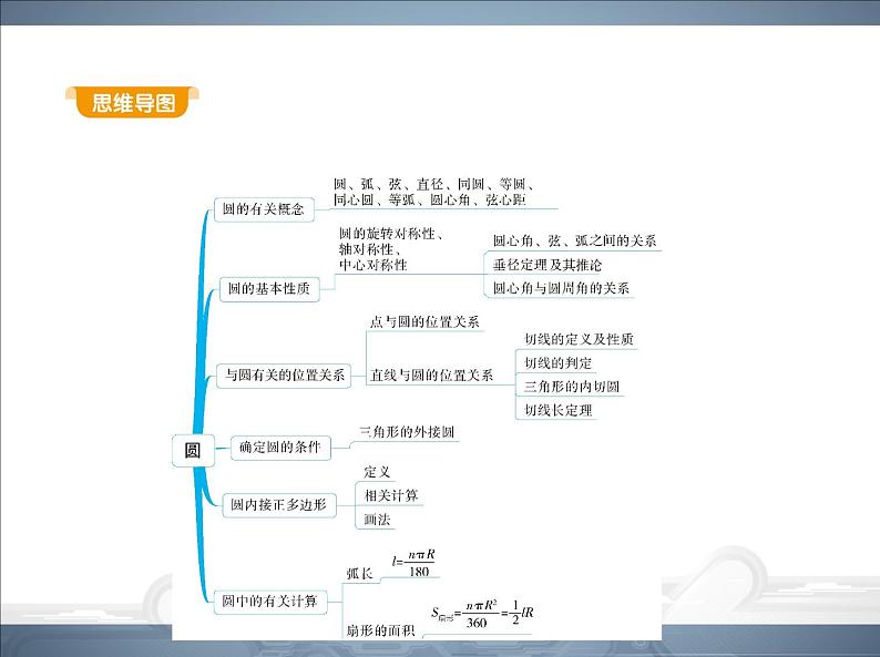 2021北师大版九年级数学下册课件：第三章1圆(共59张PPT)02