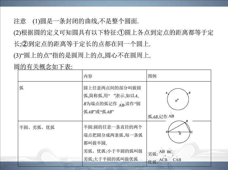 2021北师大版九年级数学下册课件：第三章1圆(共59张PPT)04