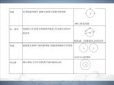 2021北師大版九年級(jí)數(shù)學(xué)下冊(cè)課件：第三章1圓(共59張PPT)