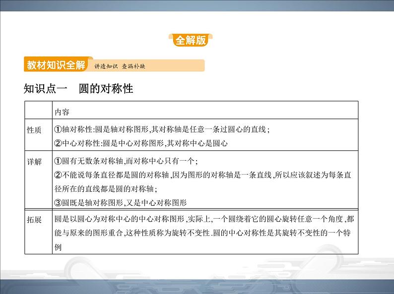 2021北师大版九年级数学下册课件：第三章2圆的对称性(共45张PPT)02