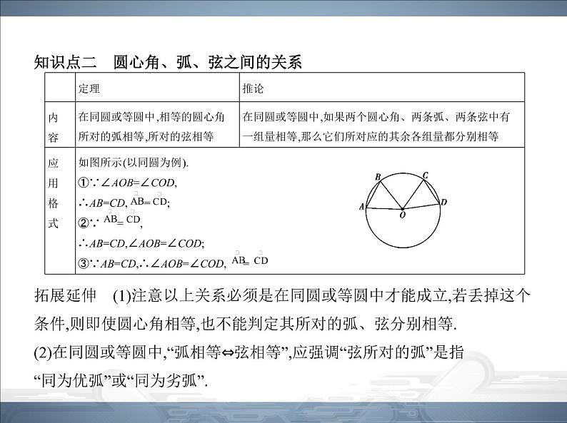 2021北师大版九年级数学下册课件：第三章2圆的对称性(共45张PPT)04