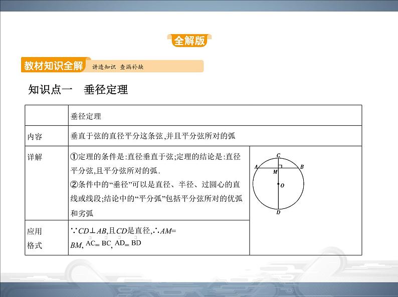 2021北师大版九年级数学下册课件：第三章3垂径定理(共70张PPT)02