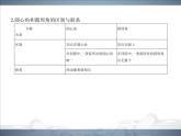 2021北師大版九年級(jí)數(shù)學(xué)下冊(cè)課件：第三章4圓周角和圓心角的關(guān)系(共85張PPT)