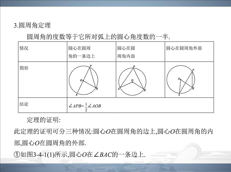 2021北师大版九年级数学下册课件：第三章4圆周角和圆心角的关系(共85张PPT)04