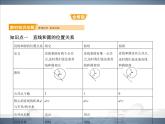 2021北师大版九年级数学下册课件：第三章6直线和圆的位置关系(共98张PPT)