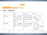 2021北师大版九年级数学下册课件：第三章7切线长定理(共51张PPT)