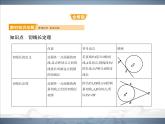 2021北师大版九年级数学下册课件：第三章7切线长定理(共51张PPT)