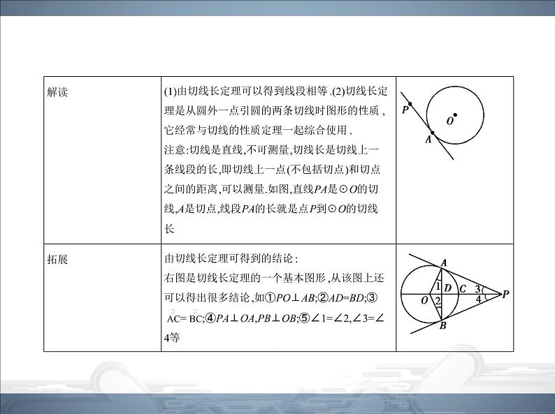 2021北师大版九年级数学下册课件：第三章7切线长定理(共51张PPT)03