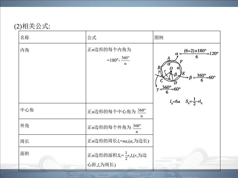 2021北师大版九年级数学下册课件：第三章8圆内接正多边形(共89张PPT)04