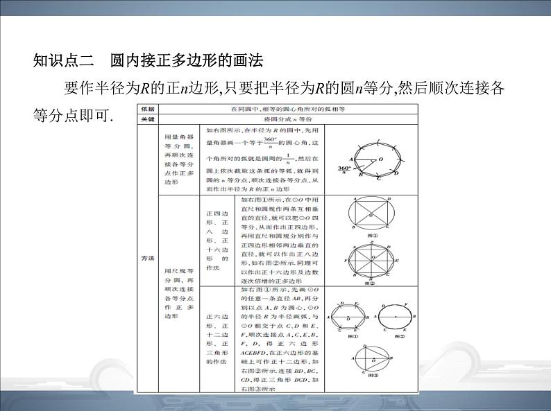 2021北师大版九年级数学下册课件：第三章8圆内接正多边形(共89张PPT)07