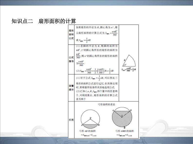 2021北师大版九年级数学下册课件：第三章9弧长及扇形的面积(共105张PPT)05