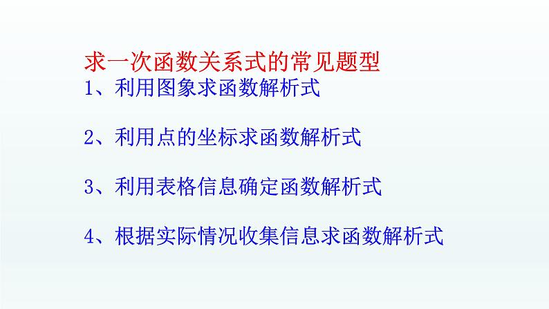 八年级下数学课件：19-2-2 一次函数——如何求一次函数的解析式  （共20张PPT）_人教新课标08