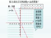 八年级下数学课件：19-2-1 正比例函数——正比例函数的图象与性质  （共18张PPT）_人教新课标