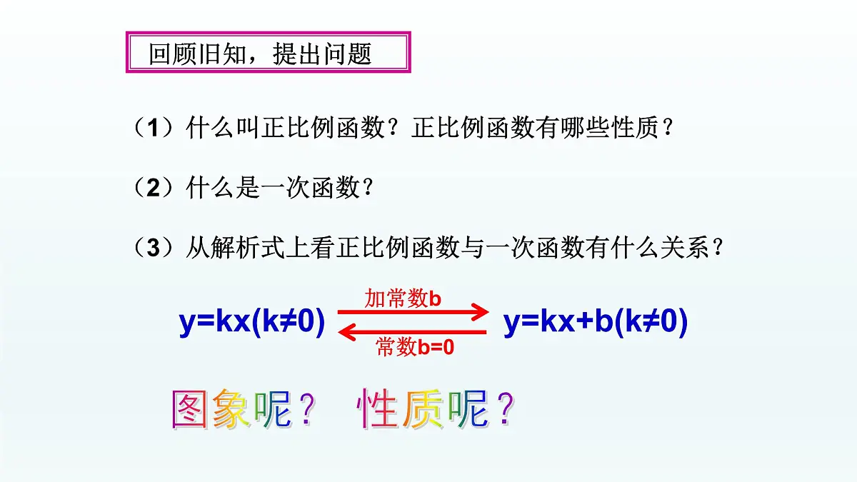 八年级下数学课件：19-2-2 一次函数——一次函数的图像和性质 （共17张PPT）2_人教新课标第2页