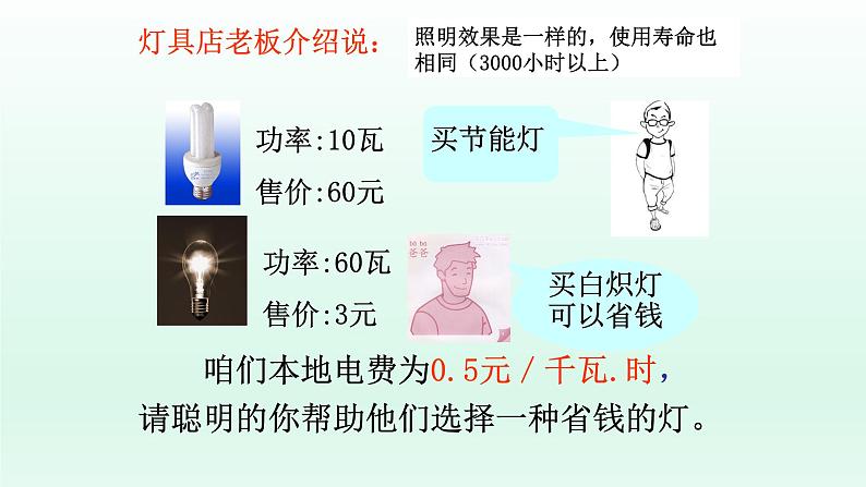 八年级下数学课件：19-3 课题学习    选择方案  （共21张PPT）_人教新课标第3页