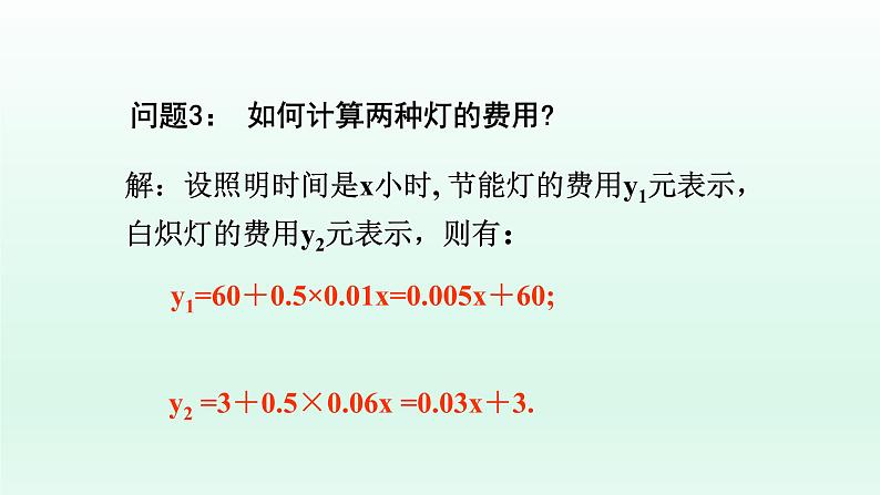 八年级下数学课件：19-3 课题学习    选择方案  （共21张PPT）_人教新课标第7页