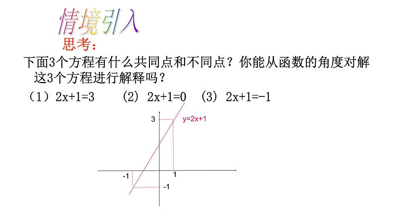 八年级下数学课件：19-2-3 一次函数与方程、不等式  （共16张PPT）_人教新课标02