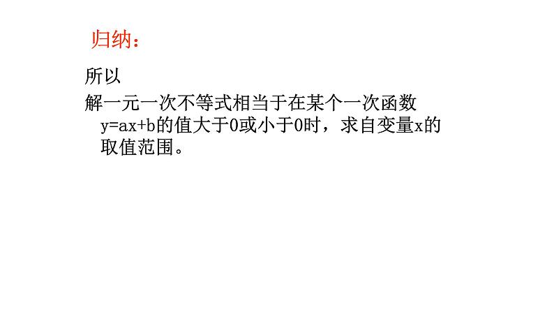 八年级下数学课件：19-2-3 一次函数与方程、不等式  （共16张PPT）_人教新课标06