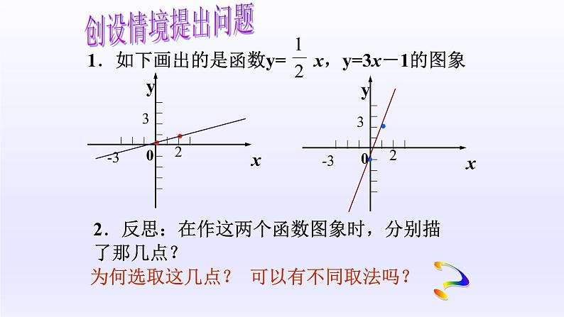 八年级下数学课件：19-2-2 一次函数  （共22张PPT）_人教新课标04