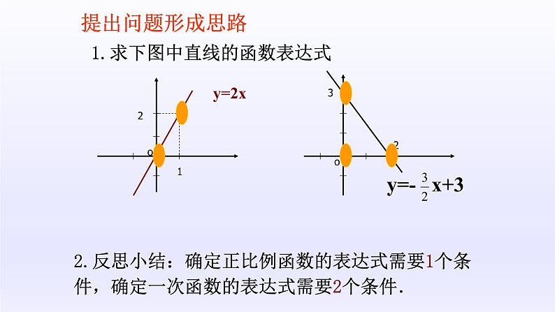 八年级下数学课件：19-2-2 一次函数  （共22张PPT）_人教新课标05