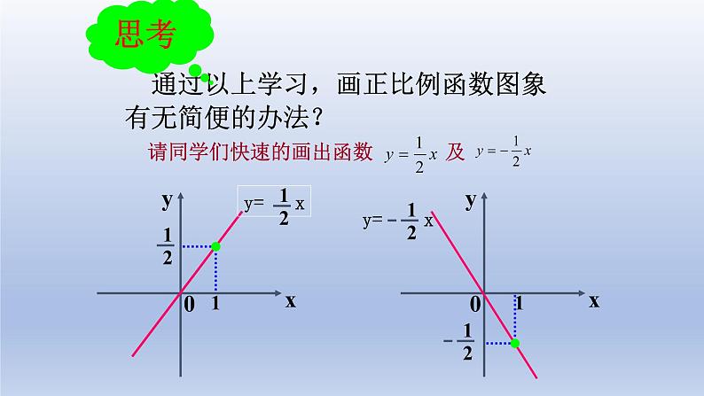 八年级下数学课件：19-2-1 正比例函数——正比例函数的性质  （共16张PPT）_人教新课标05