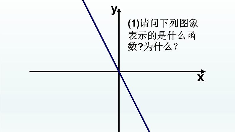 八年级下数学课件：19-2-2 一次函数——一次函数的图像和性质  （共31张PPT）_人教新课标04