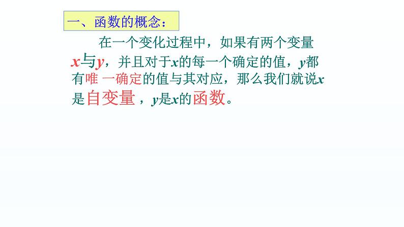 八年级下数学课件：19 一次函数  复习（共32张PPT）_人教新课标02