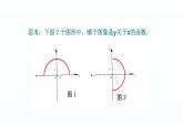 八年级下数学课件：19 一次函数  复习（共32张PPT）_人教新课标