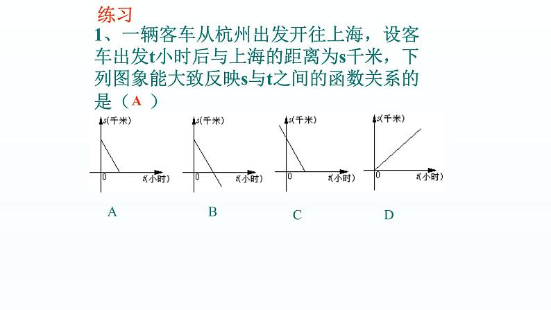 八年级下数学课件：19 一次函数  复习（共32张PPT）_人教新课标05