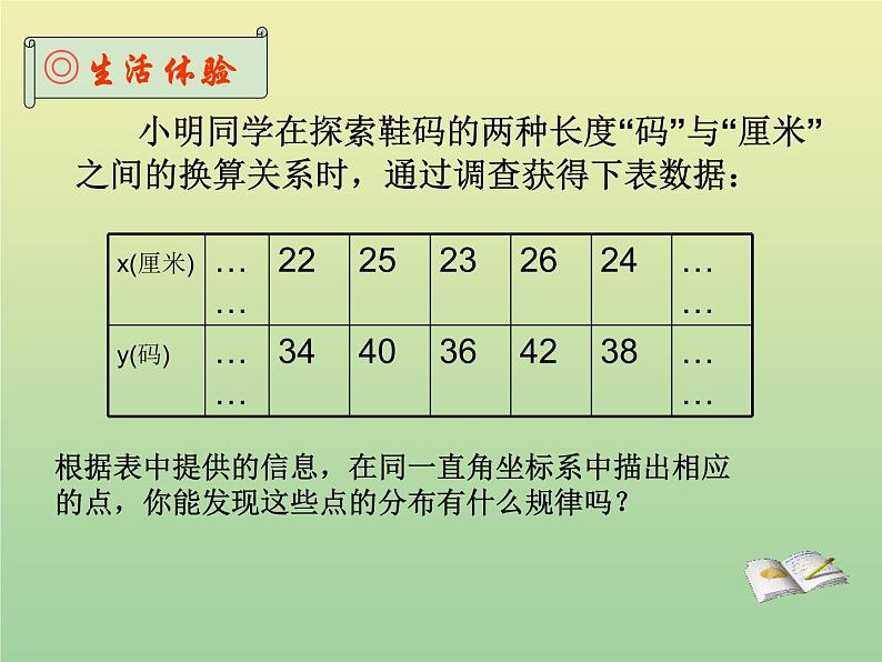 2020秋八年级数学上册第12章一次函数12-4综合与实践一次函数模型的应用教学课件（新版）沪科版03