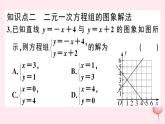 2019秋八年级数学上册第12章一次函数12-3一次函数与二元一次方程习题课件（新版）沪科版
